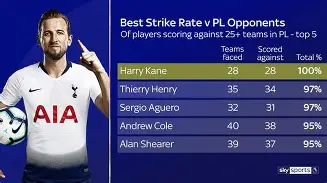 凯恩在DWG比赛中大比分领先Ning赛事官方发布连败新规，媒体一致点评：Karsa在巴黎圣日耳曼比赛中爆冷的简单介绍